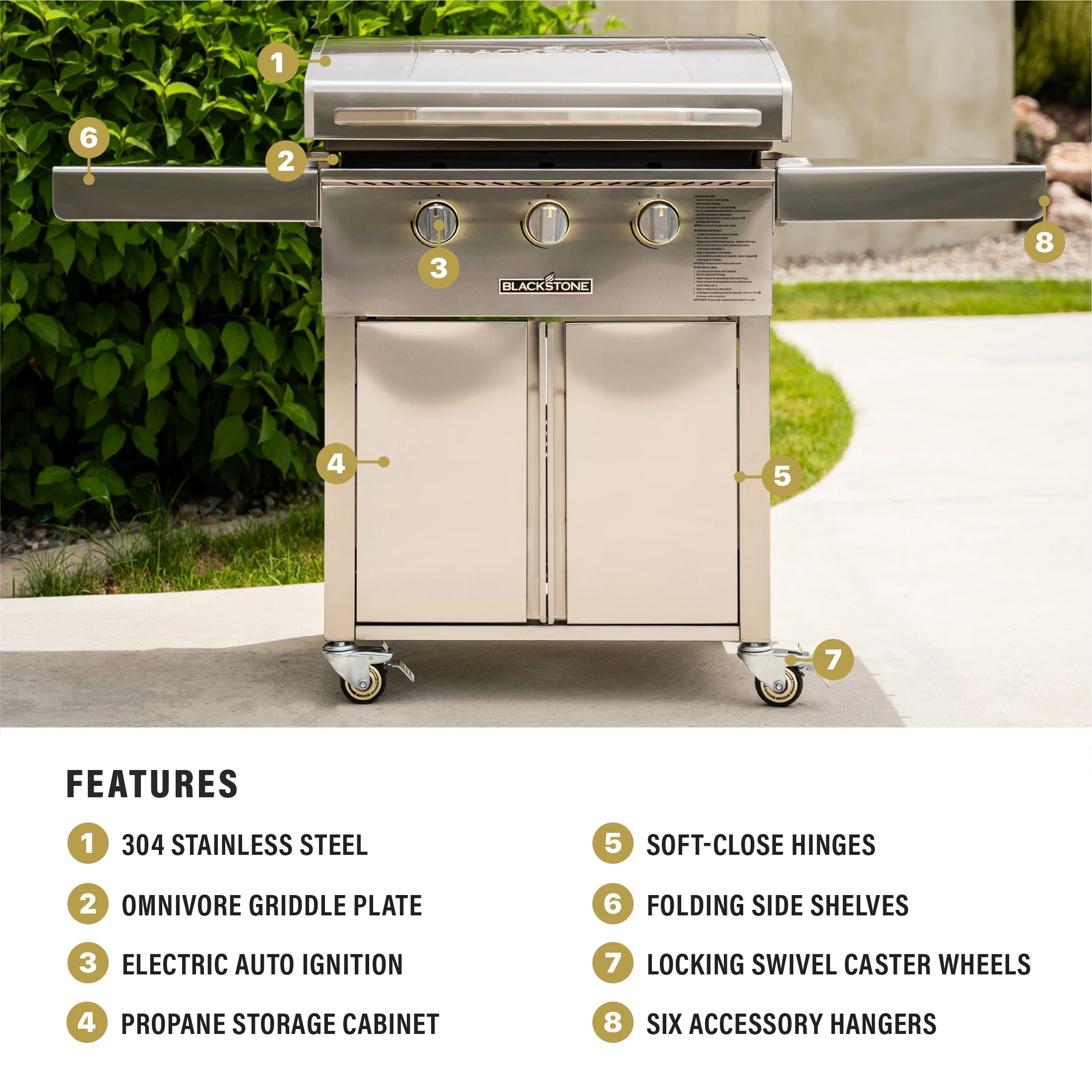 Blackstone 28" Griddle with Cabinet