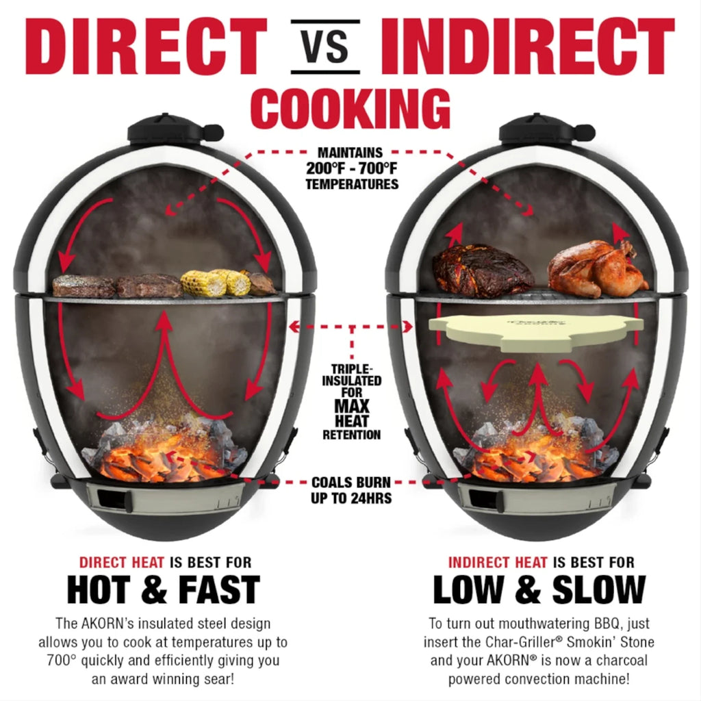 Char-Griller AKORN Kamado Charcoal Grill Black