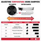 Char-Griller AKORN Kamado Charcoal Grill Black