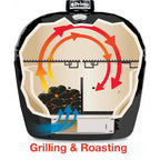 Primo Grills Oval Junior All-In-One Kamado Grill PGCJRC