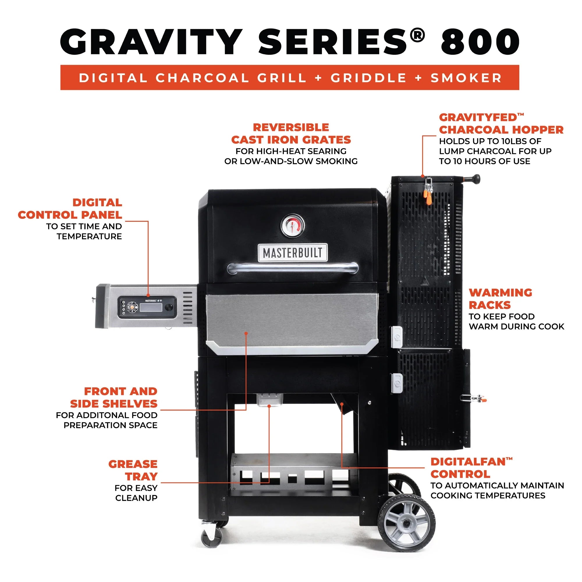Masterbuilt Gravity Series 800 Digital Charcoal Griddle Grill Smoker