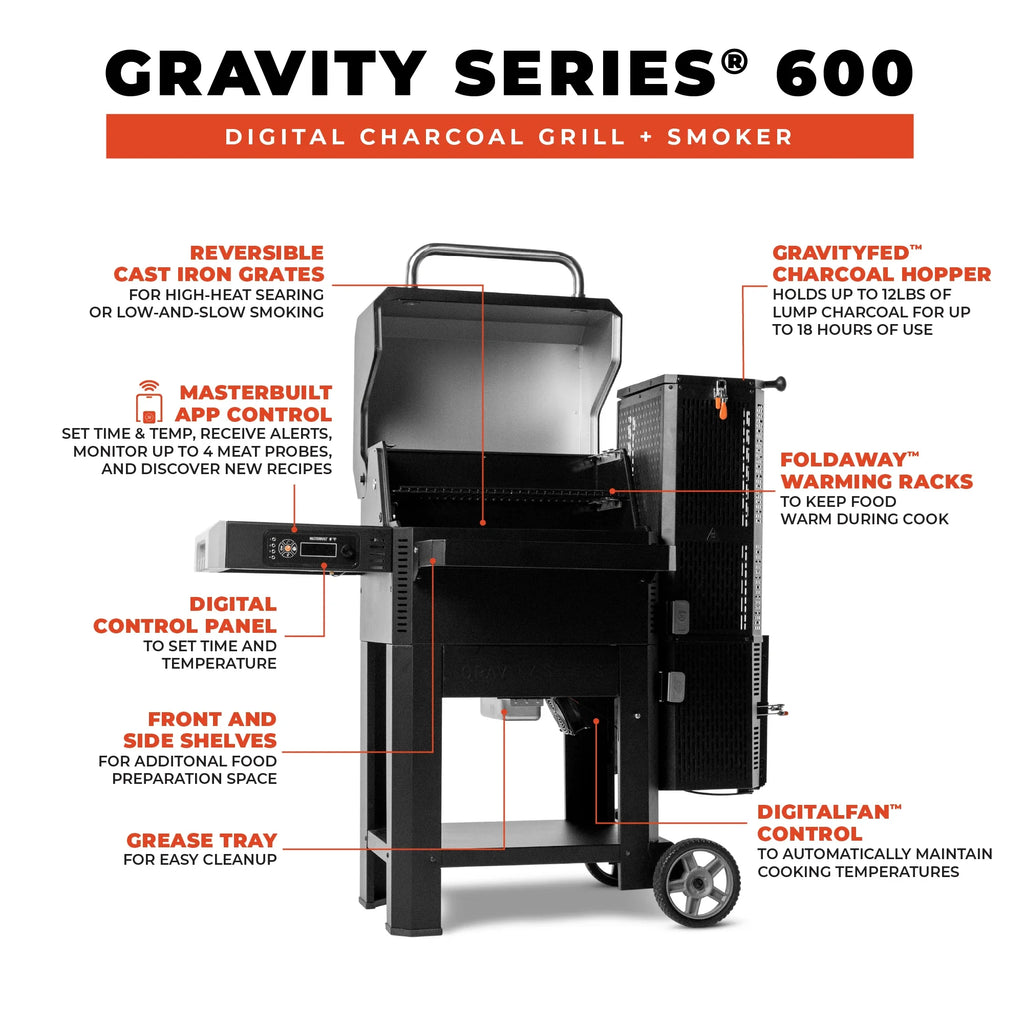 Masterbuilt Gravity Series 600 Digital Charcoal Grill and Smoker