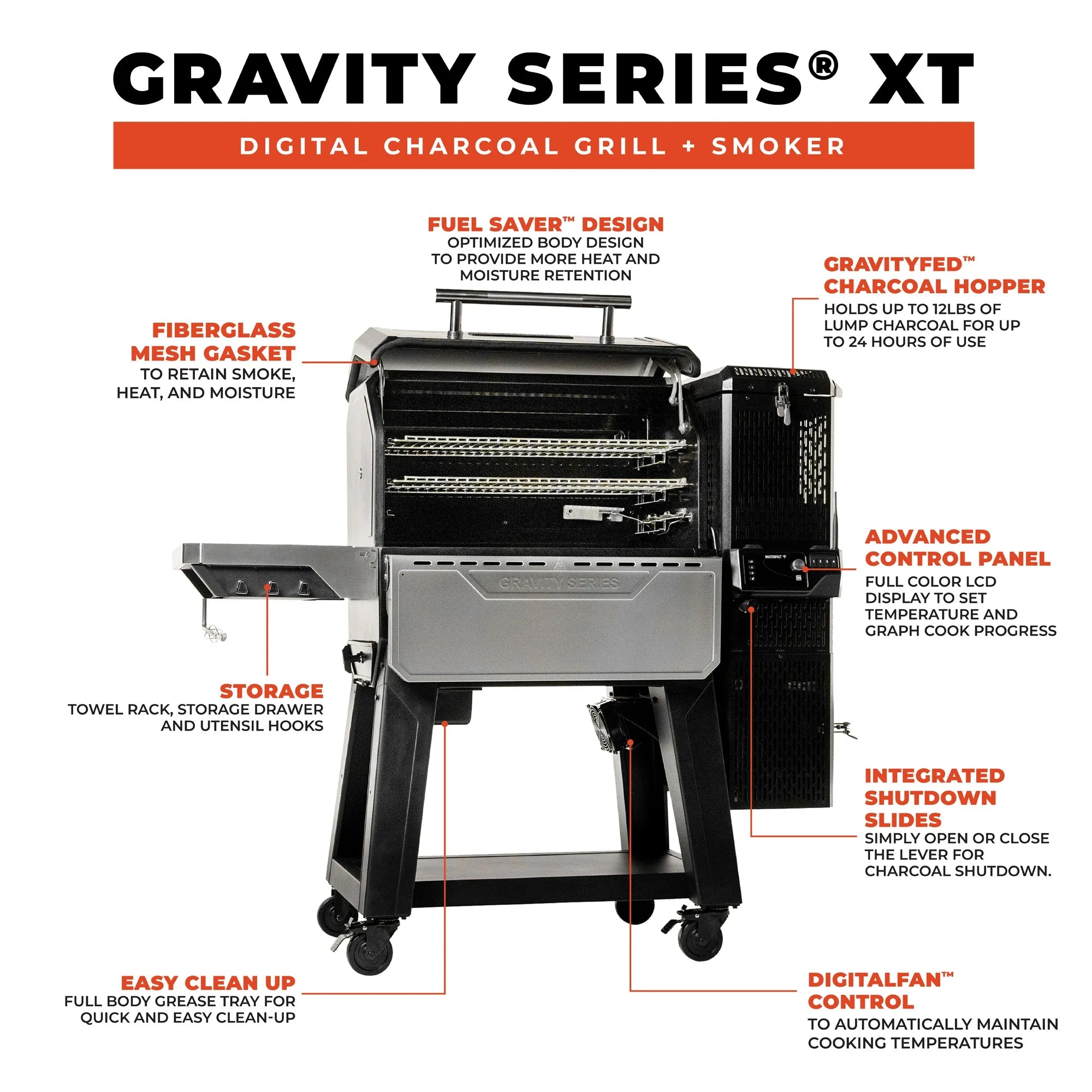 Masterbuilt Gravity Series XT Digital Charcoal Grill and Smoker