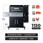 Gravity Series® 1150 with Cover Bundle